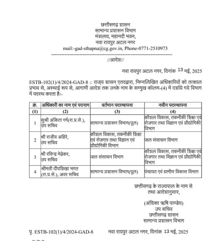 अधिकारियों के तबादले, सामान्य प्रशासन विभाग ने जारी किया आदेश, देखें सूची……